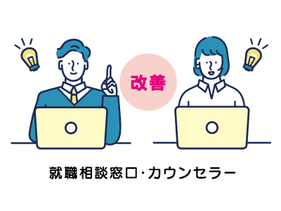 就活カウンセラーの業務改善