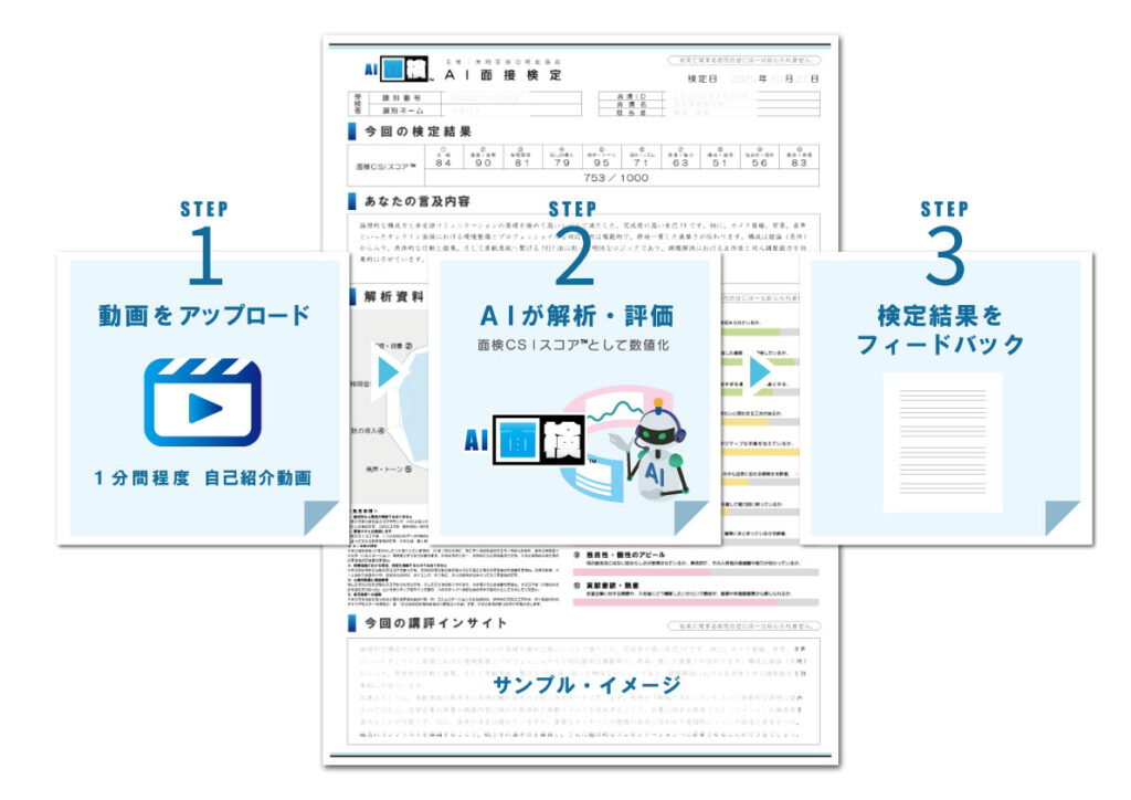 AI面検のフロー・流れ